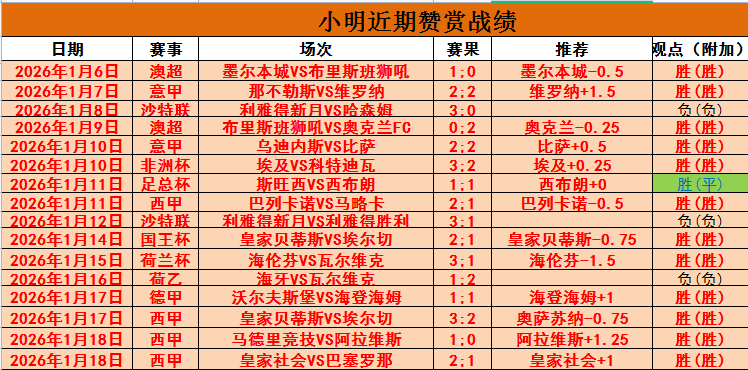 多特瞄准吉,拉西加盟,本土球员转,星空娱乐,星空娱乐官网