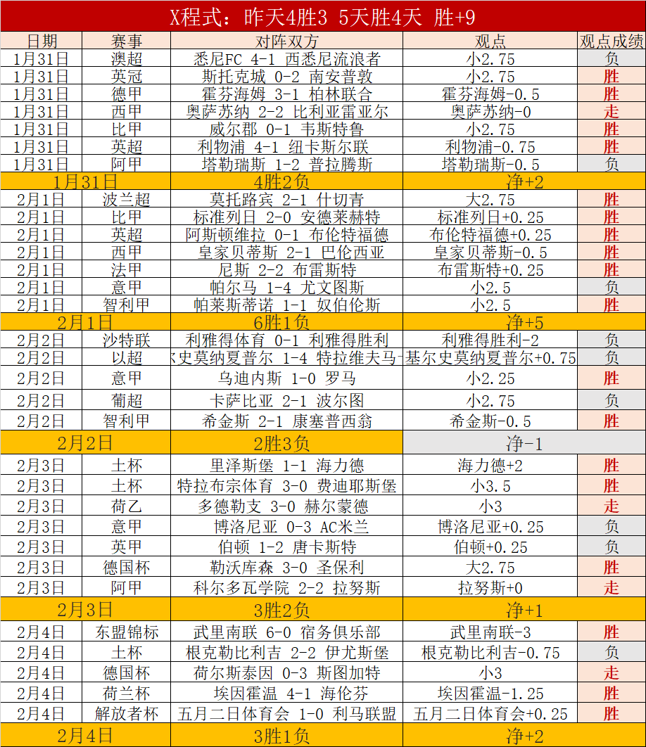 王晔短道速,滑赛受伤,急送医院,星空娱乐,星空娱乐官网