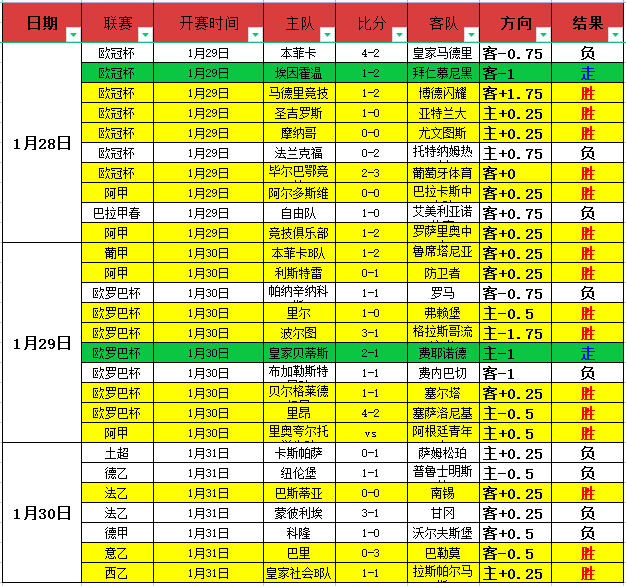 揭秘沙特联,激情对决,利雅得体育,星空娱乐,星空娱乐官网