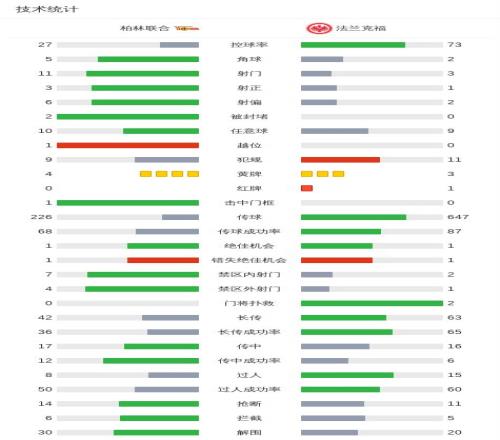 亚冠联,淡滨尼流浪,者临场分析,星空娱乐,星空娱乐官网