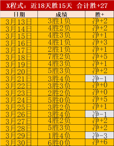 尤文若欧战,晋级,必以,星空娱乐,星空娱乐官网