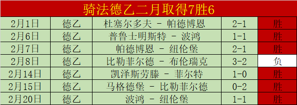 利物浦对巴,黎圣日耳曼,大乐透期号,星空娱乐,星空娱乐官网