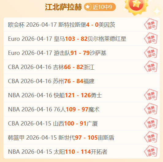 CBA,日对决,京青争霸,星空娱乐,星空娱乐官网