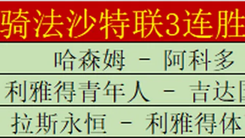 西乙卢辛纳对阵奇克拉纳前瞻