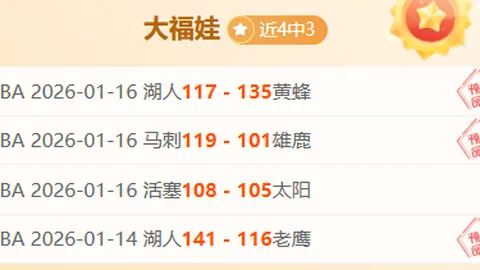 皇马欧冠决赛夺冠概率大：常规赛战绩为关键