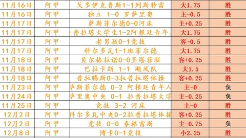 亚冠联2淡滨尼流浪者临场分析及专家推荐